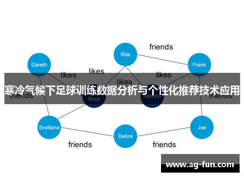 寒冷气候下足球训练数据分析与个性化推荐技术应用