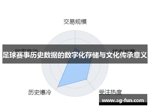足球赛事历史数据的数字化存储与文化传承意义