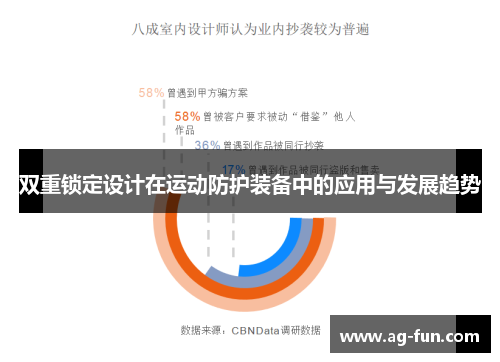 双重锁定设计在运动防护装备中的应用与发展趋势