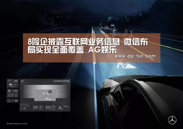8险企披露互联网业务信息 微信布局实现全面覆盖_AG娱乐(图1) AG娱乐